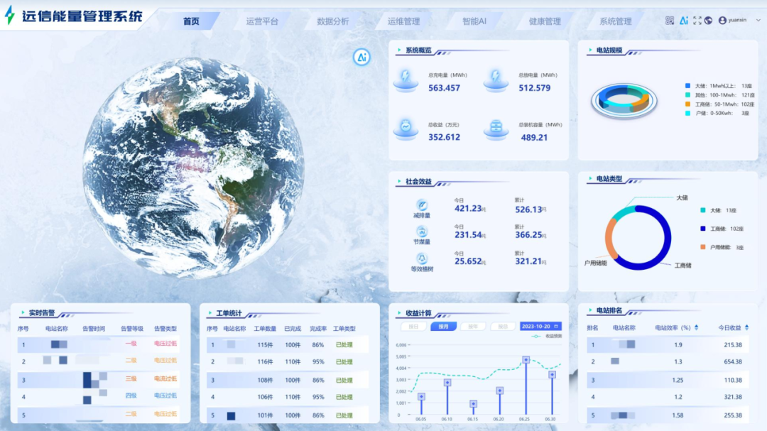 智能交易新纪元：能源世界的“智慧大脑”与“虚拟舰队”