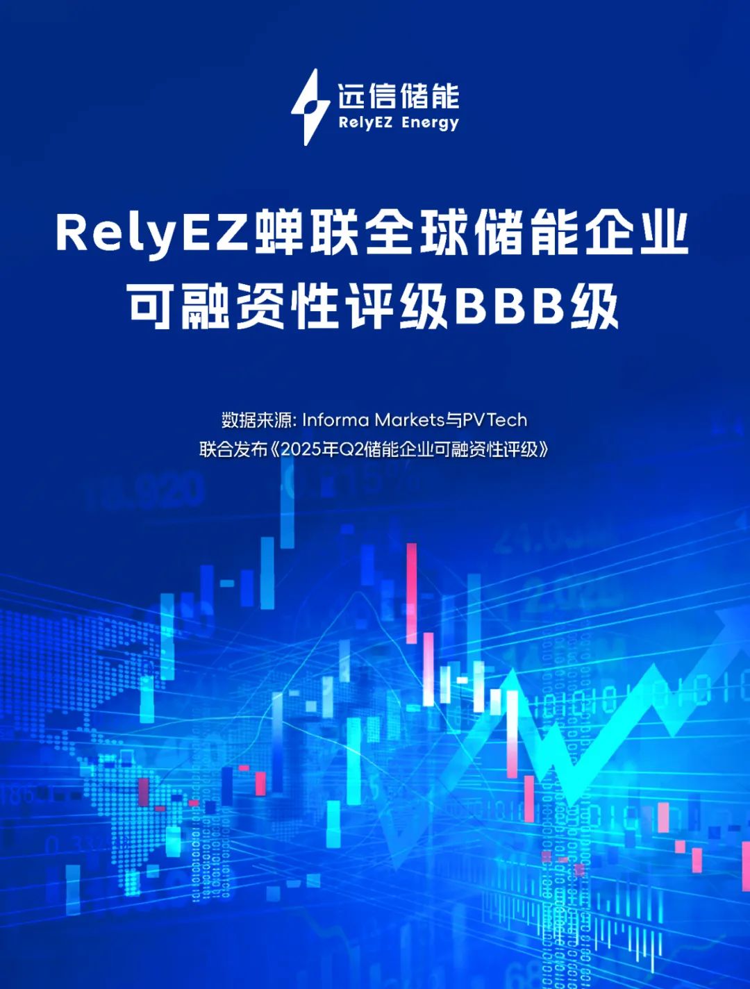 再获权威认可，杏鑫娱乐储能蝉联“BBB”评级