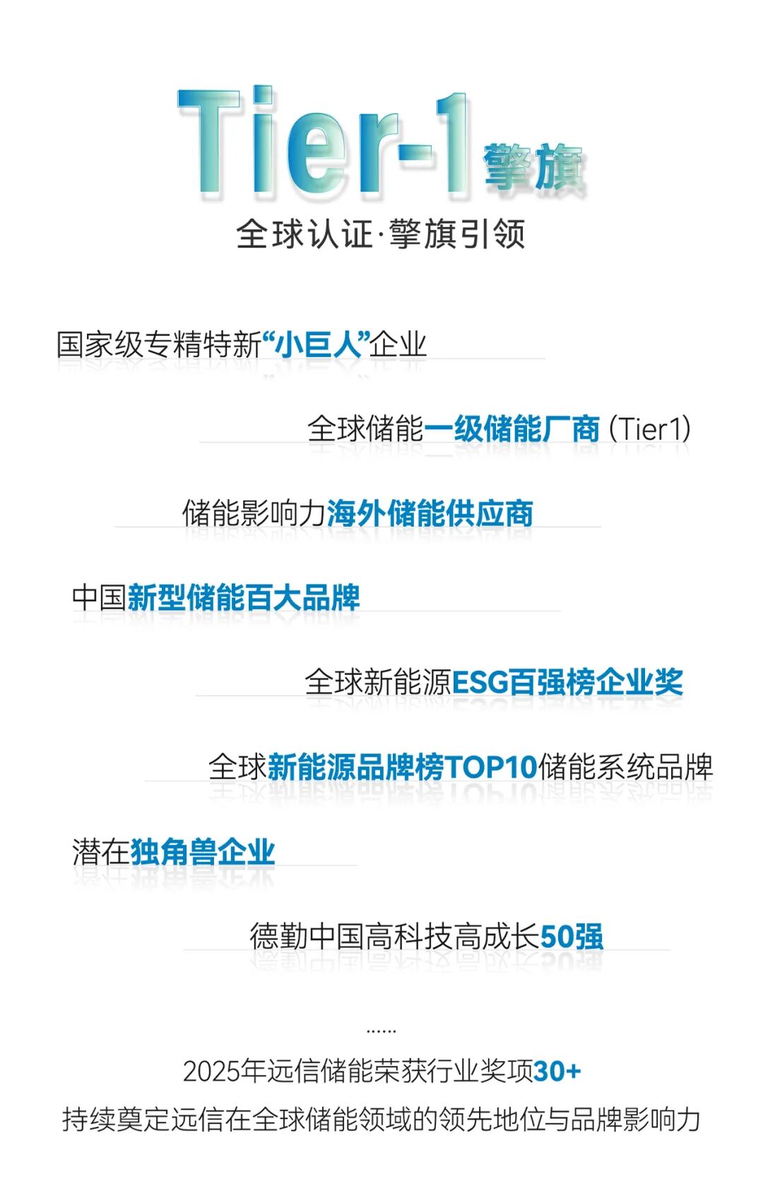 杏鑫娱乐储能2025：技术引领，价值重构，奔赴储能运营新时代